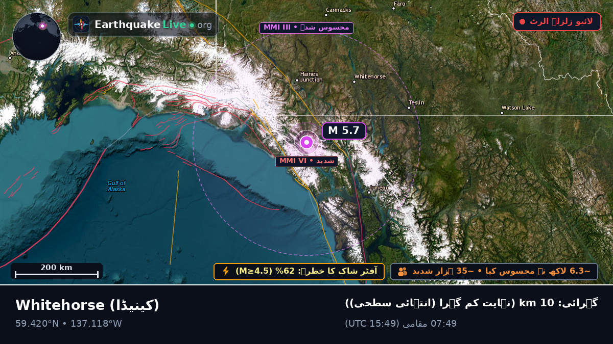 Yukon, کینیڈا