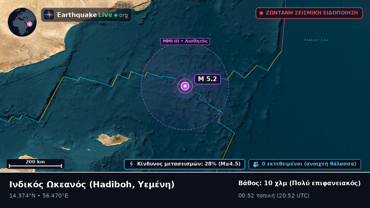 Ινδικός Ωκεανός (Υεμένη)