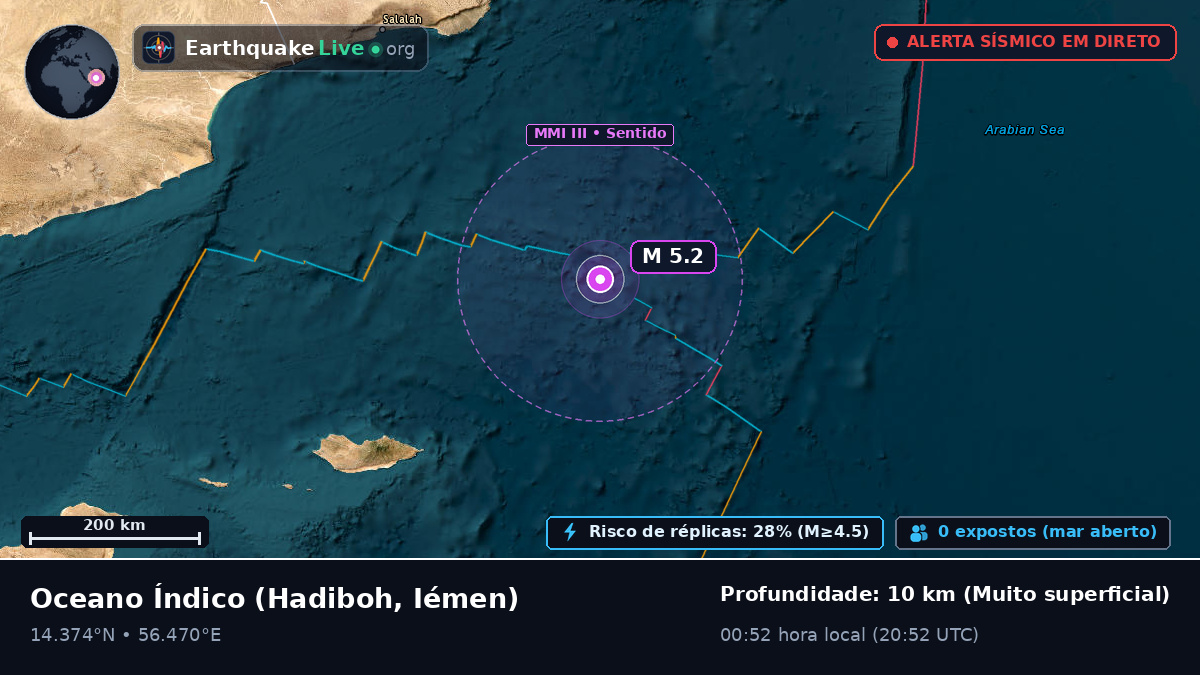 Oceano Índico (Iémen)