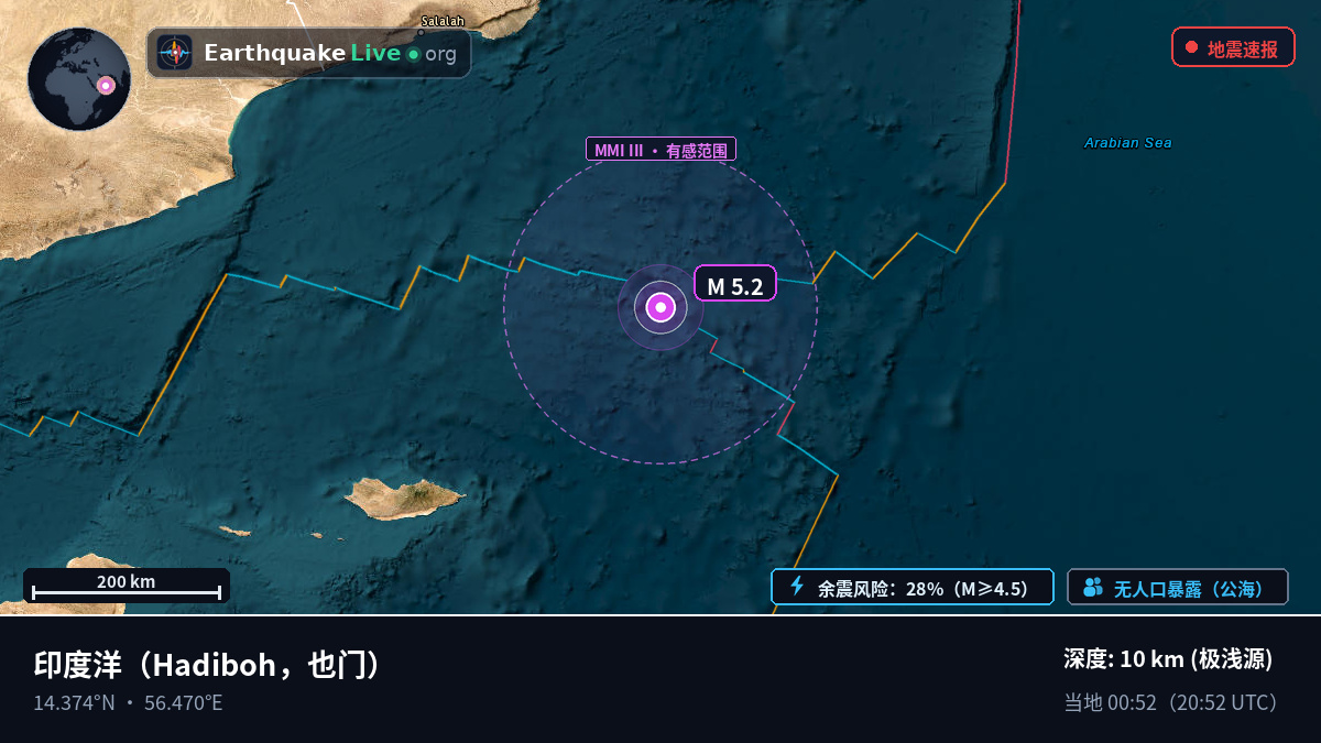 印度洋 (也门)