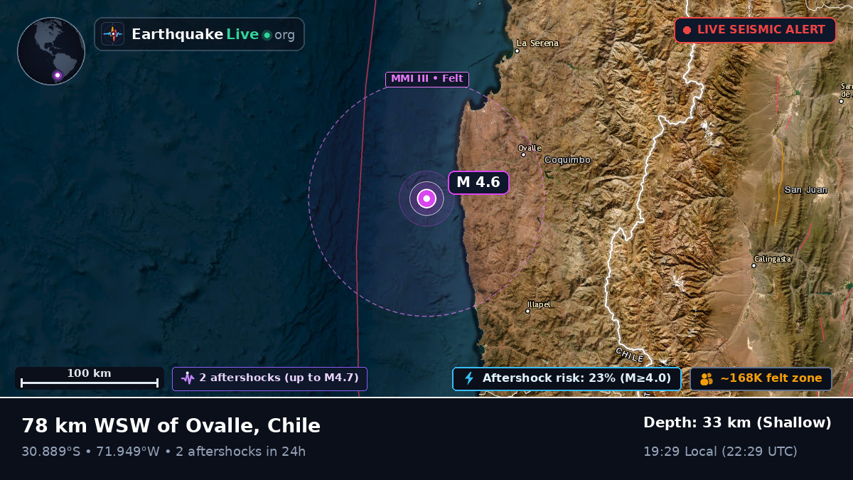 Off the coast of Coquimbo, Chile