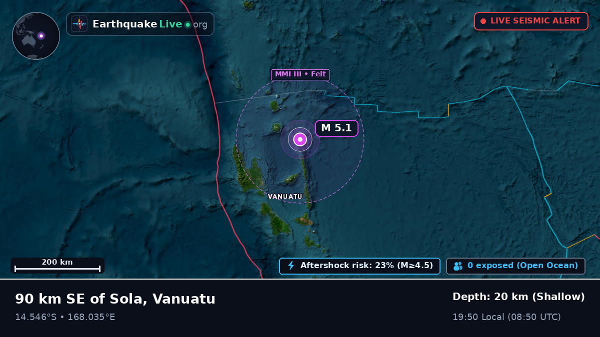 Off the coast of Luganville, Vanuatu