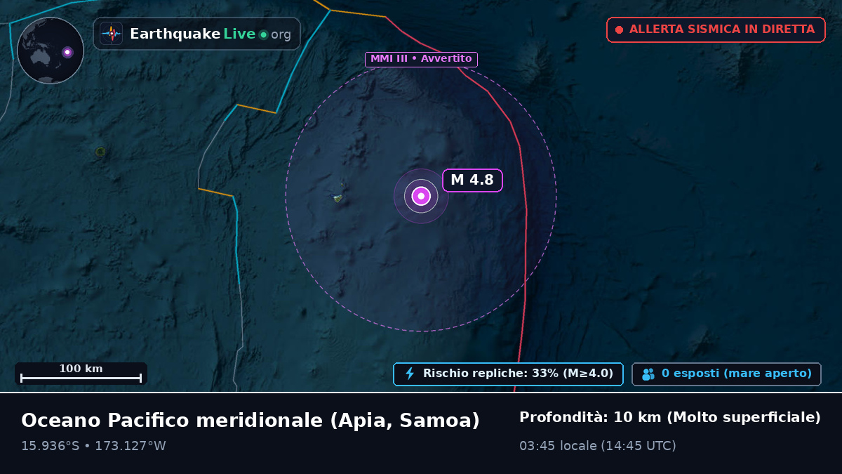 Oceano Pacifico meridionale (Samoa)