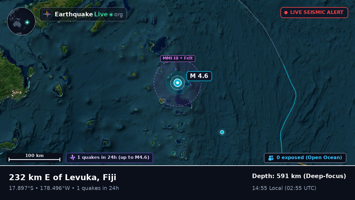 South Pacific Ocean (Fiji)