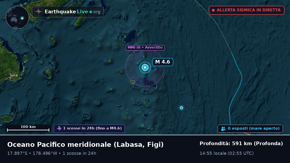 Oceano Pacifico meridionale (Figi)