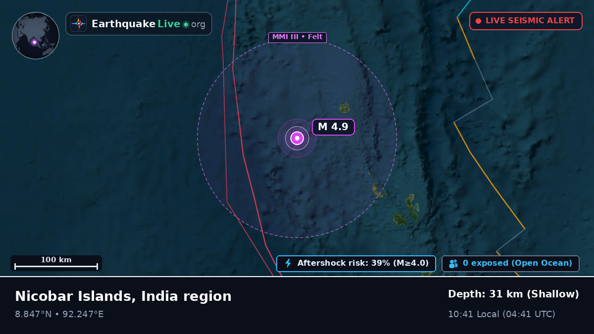 Indian Ocean (India)