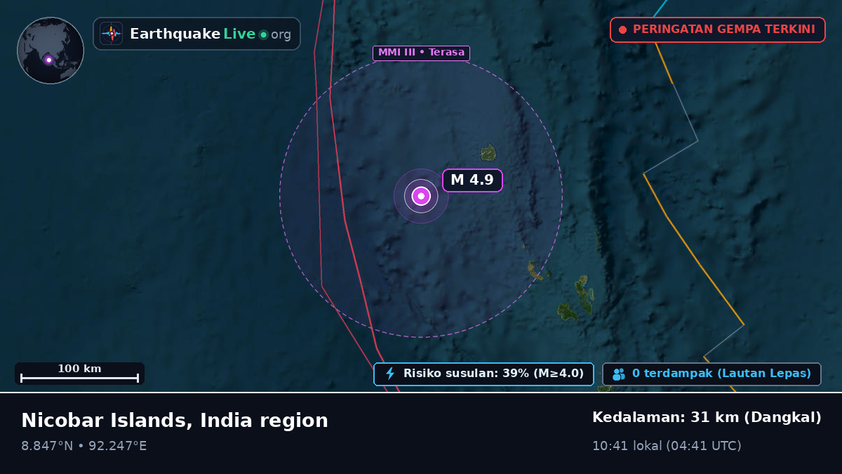 Samudra Hindia (India)