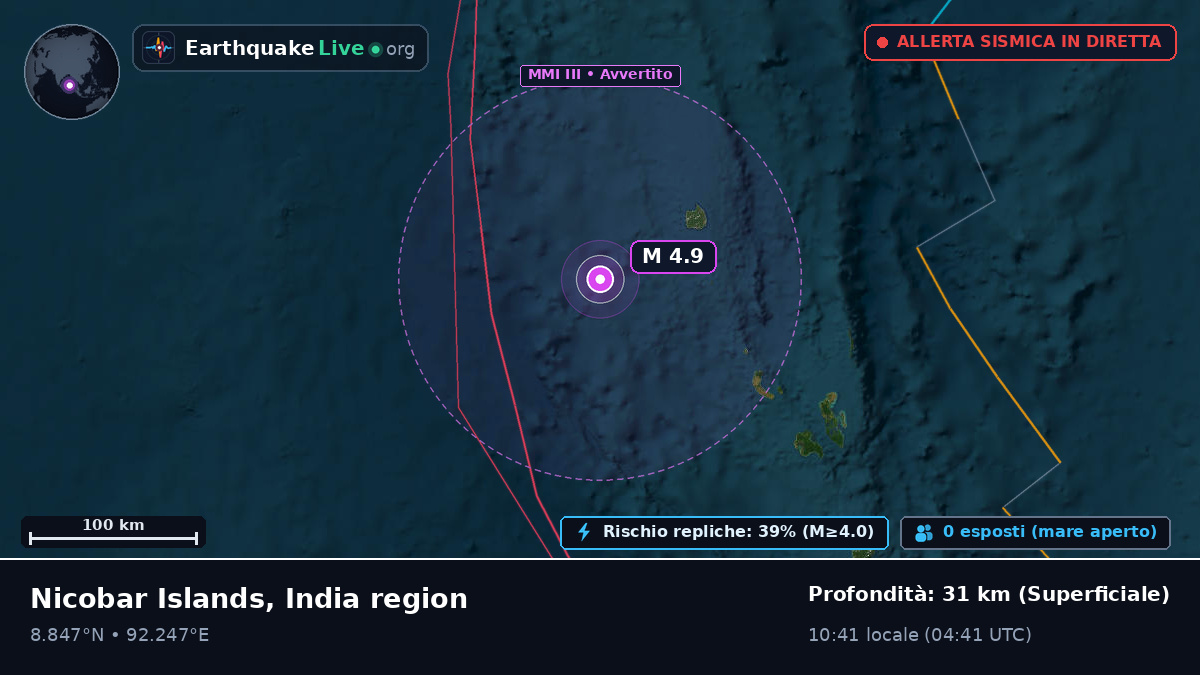 Oceano Indiano (India)