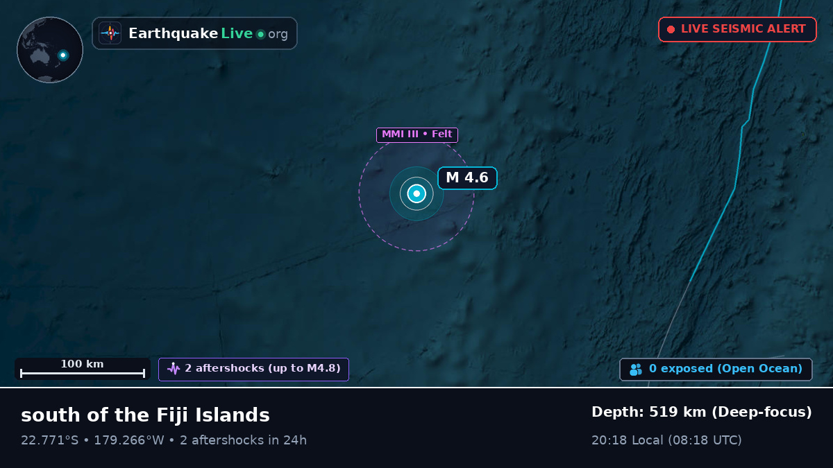 South Pacific Ocean (Tonga)