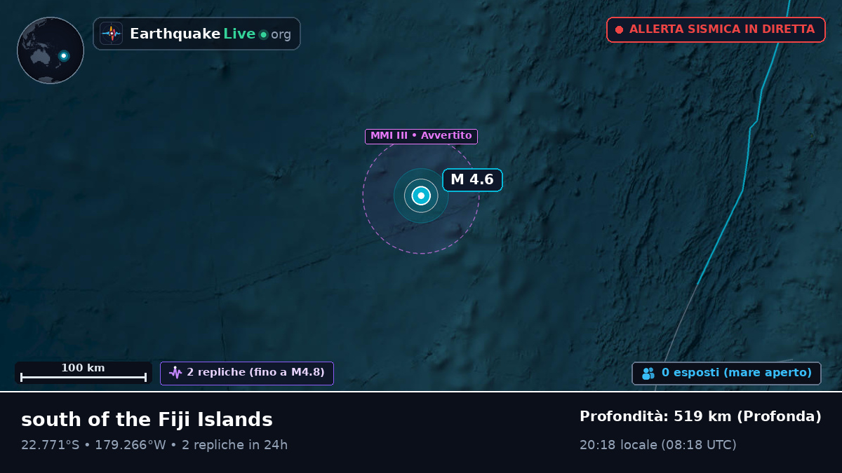 Oceano Pacifico meridionale (Tonga)