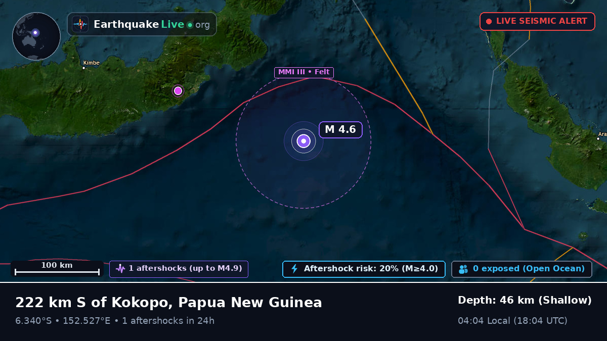 Solomon Sea (Papua New Guinea)