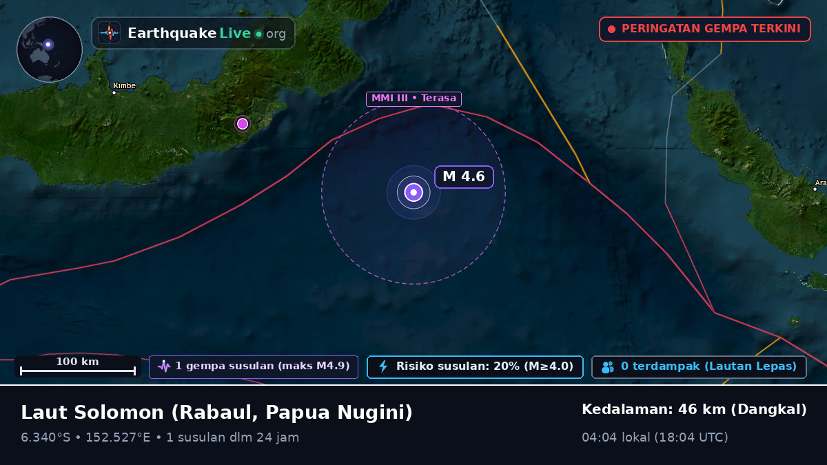 Laut Solomon (Papua Nugini)