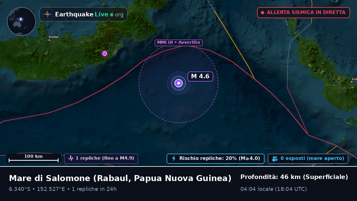 Mare di Salomone (Papua Nuova Guinea)