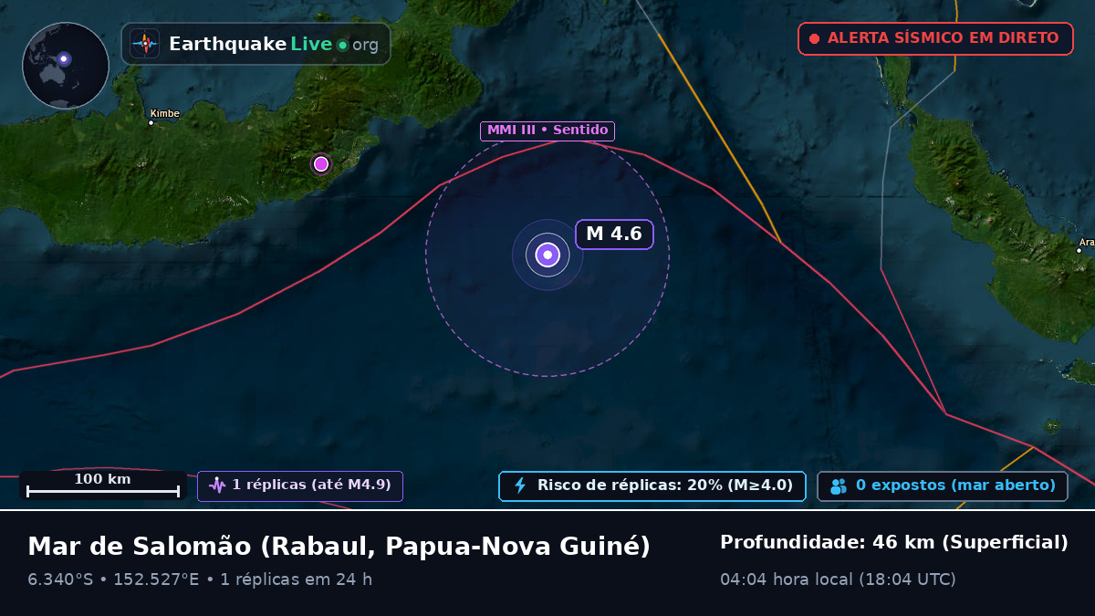 Mar de Salomão (Papua-Nova Guiné)