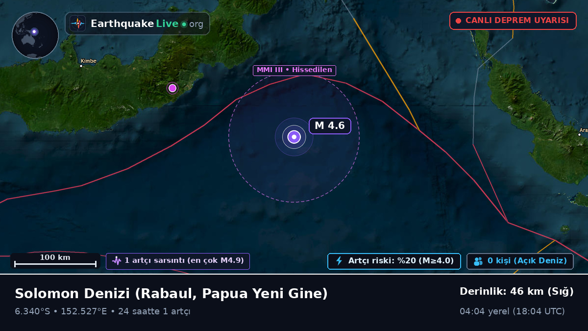 Solomon Denizi (Papua Yeni Gine)