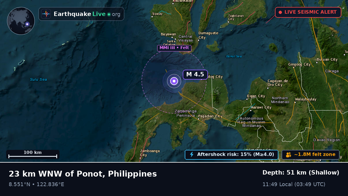 Philippine Sea (Philippines)