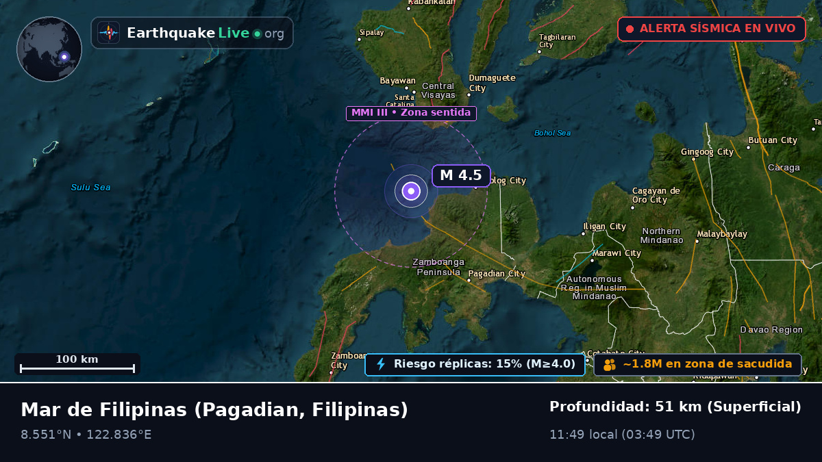 Mar de Filipinas (Filipinas)