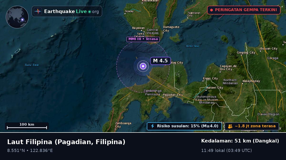 Laut Filipina (Filipina)