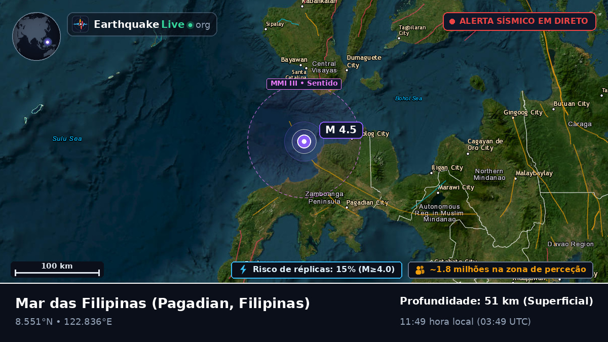 Mar das Filipinas (Filipinas)