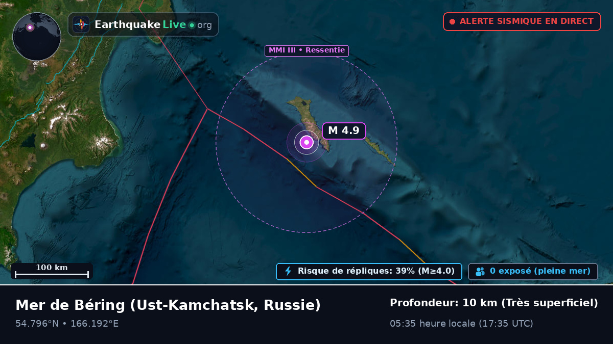 Mer de Béring (Russie)