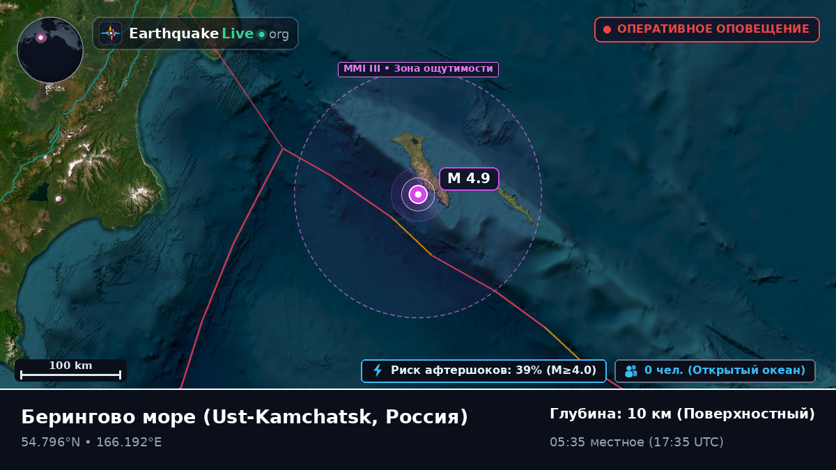 Берингово море (Россия)