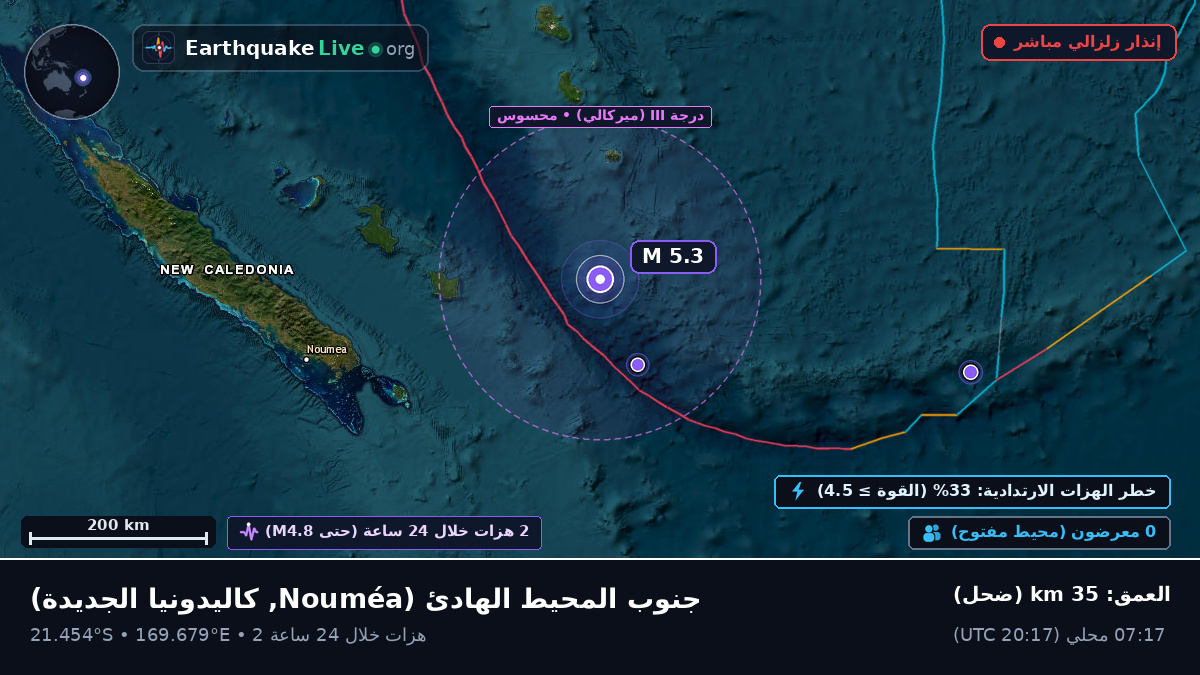 جنوب المحيط الهادئ (كاليدونيا الجديدة)