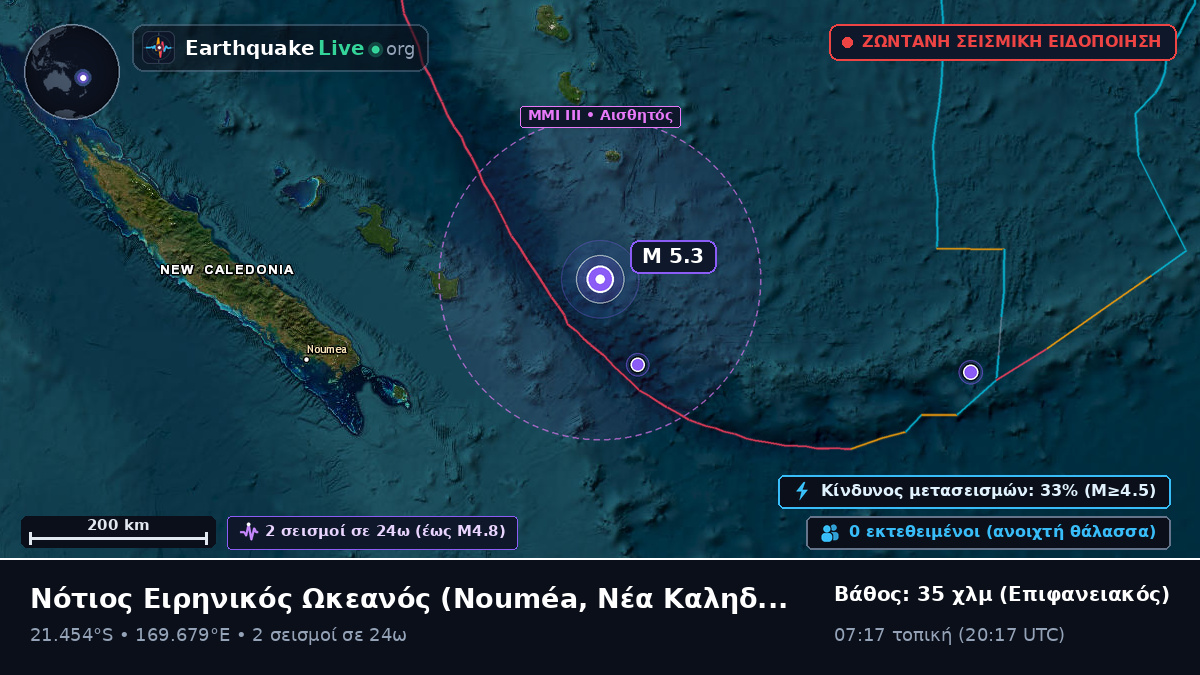Νότιος Ειρηνικός Ωκεανός (Νέα Καληδονία)