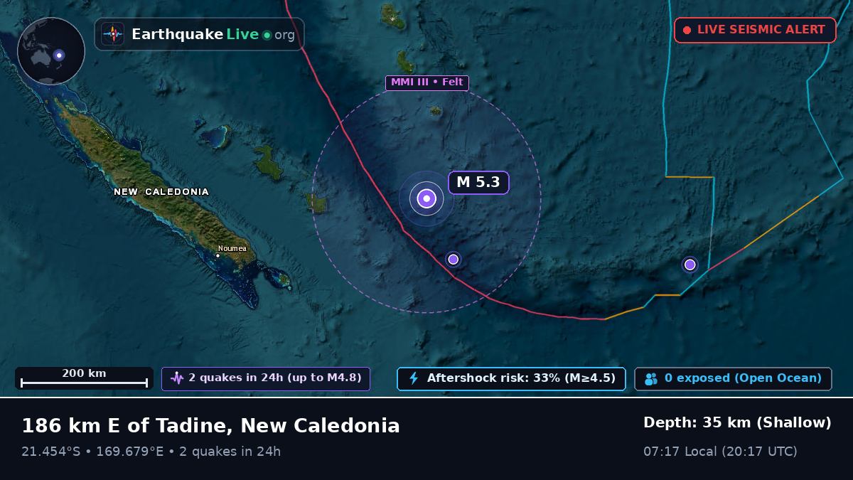 South Pacific Ocean (New Caledonia)
