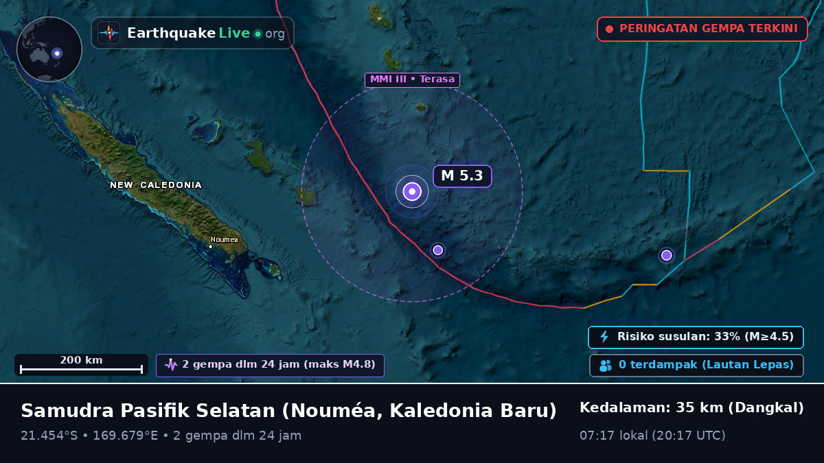 Samudra Pasifik Selatan (Kaledonia Baru)