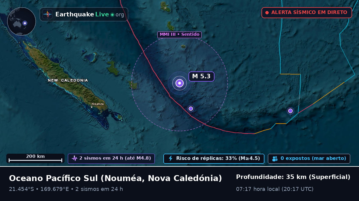 Oceano Pacífico Sul (Nova Caledónia)