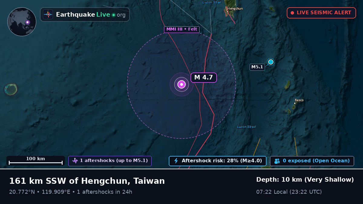 South China Sea (Taiwan)