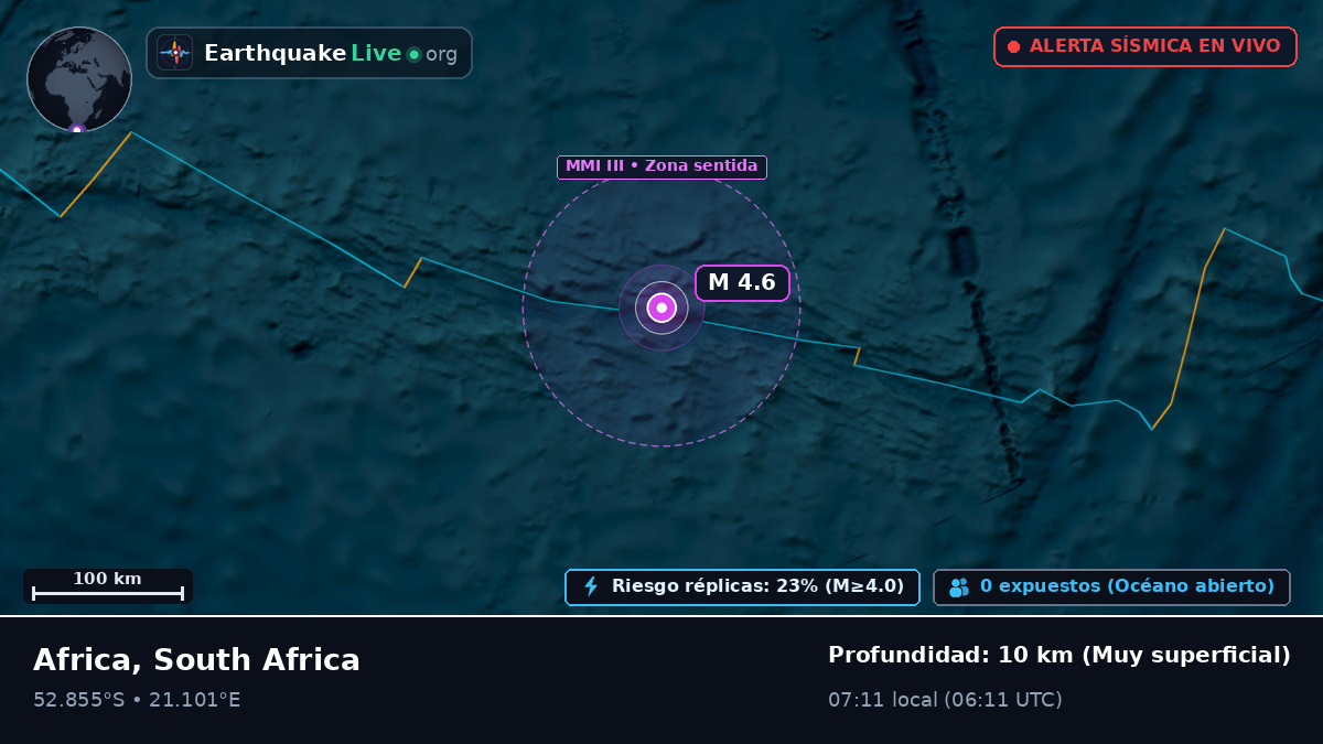 Océano Índico (South Africa)