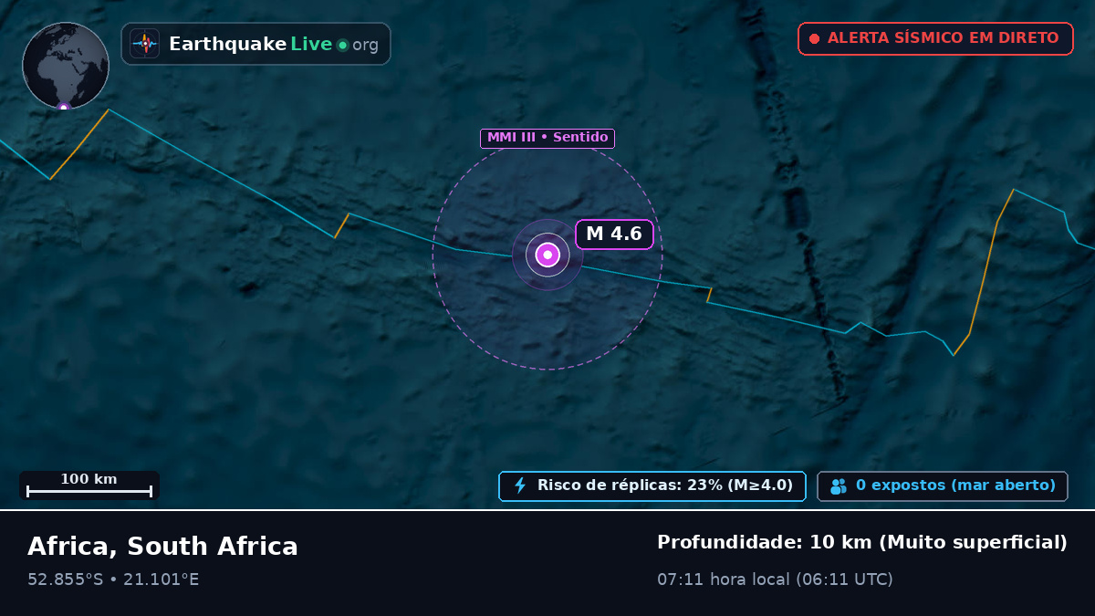 Oceano Índico (South Africa)