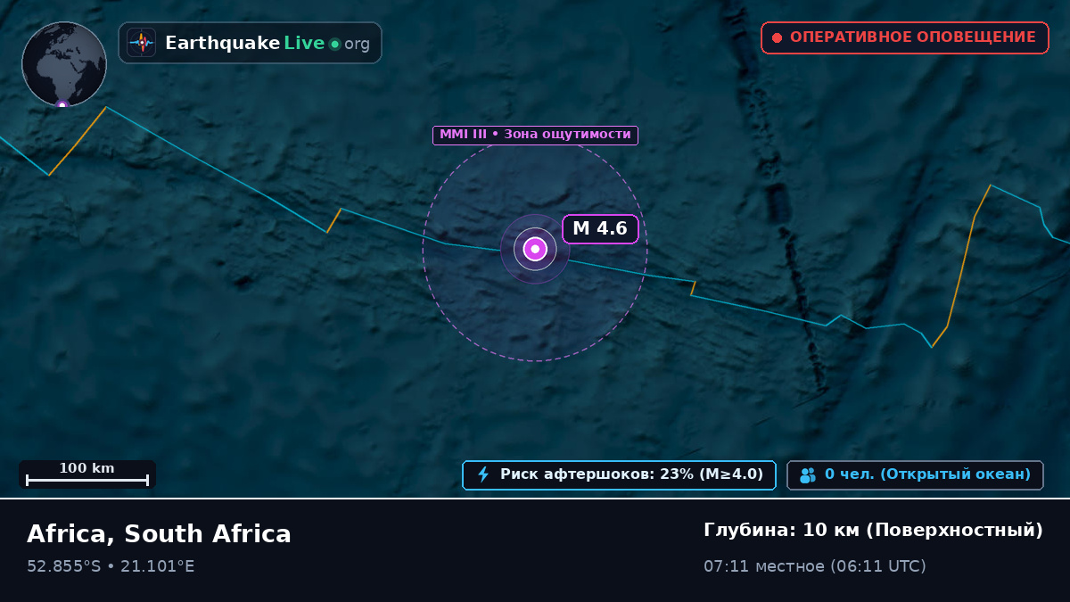 Индийский океан (South Africa)