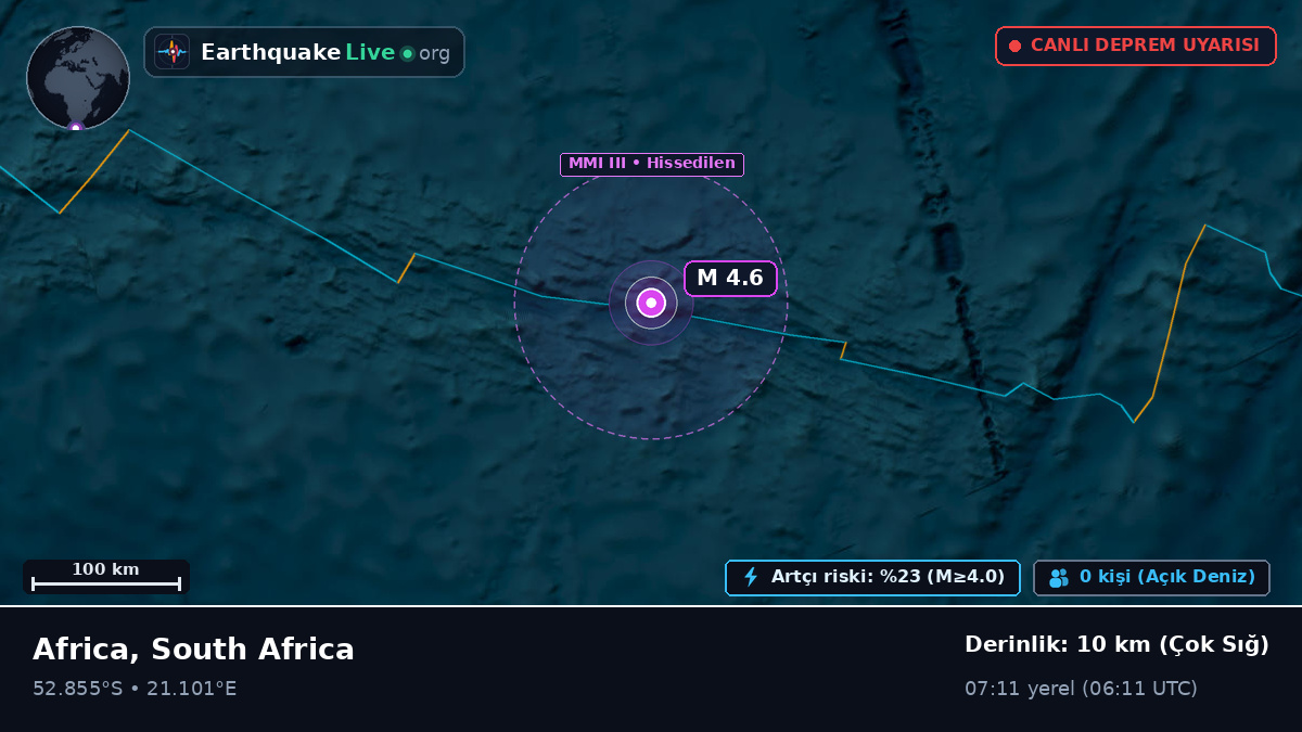 Hint Okyanusu (South Africa)