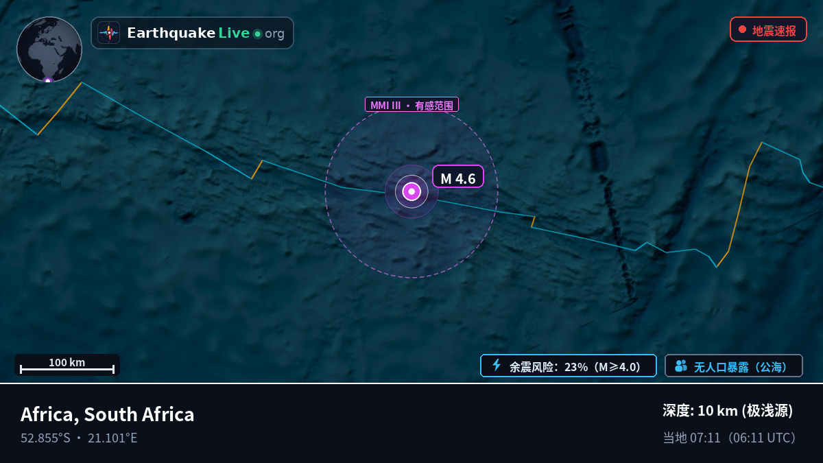 印度洋 (South Africa)