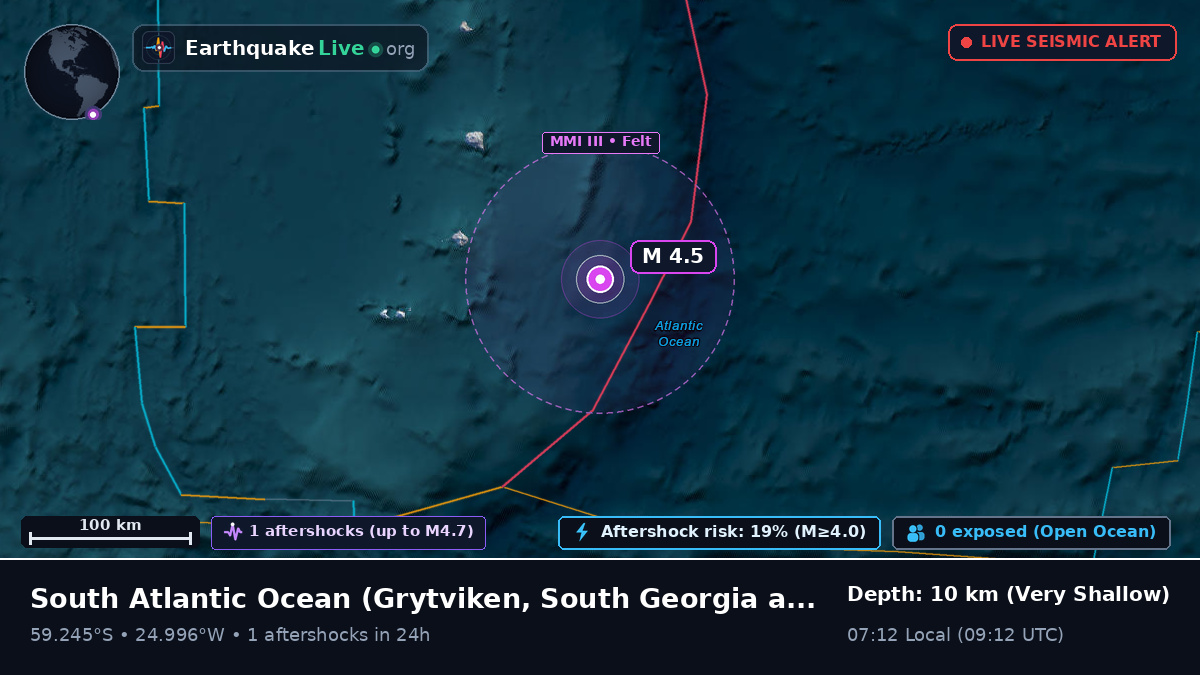 South Atlantic Ocean (South Georgia and the Islands)