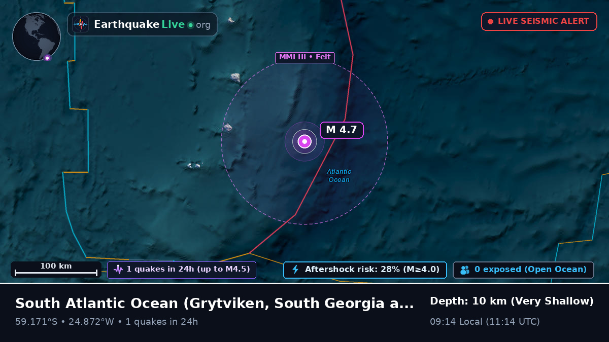 South Atlantic Ocean (South Georgia and the Islands)