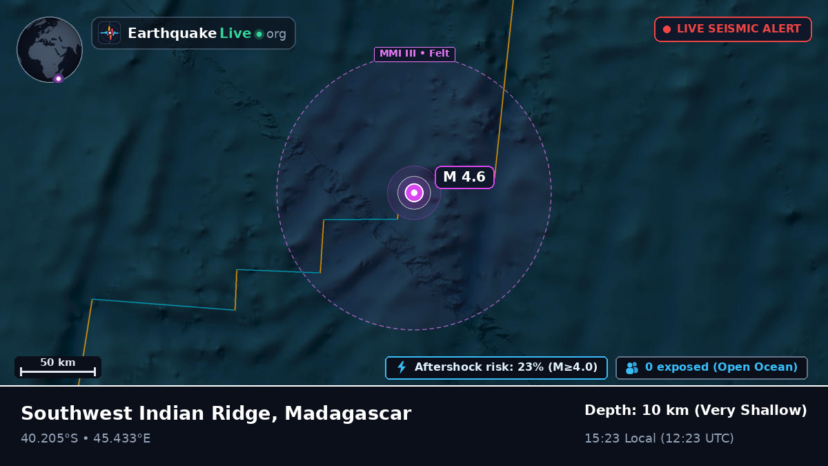 Indian Ocean (Madagascar)