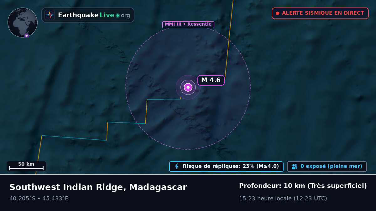 Océan Indien (Madagascar)