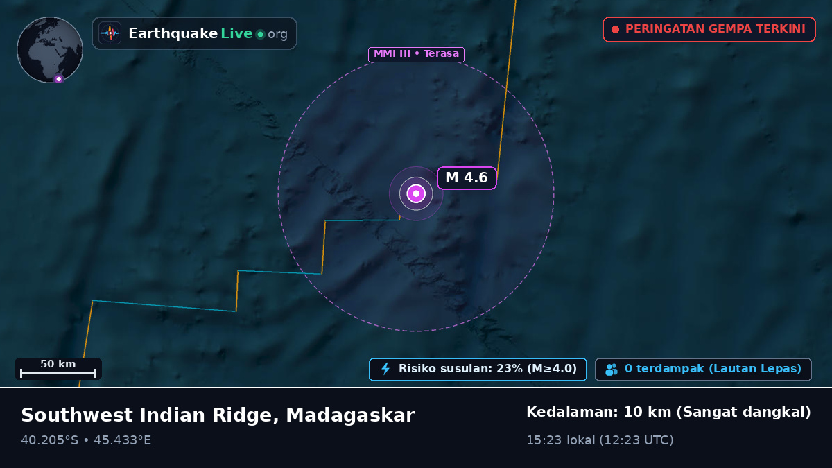 Samudra Hindia (Madagaskar)