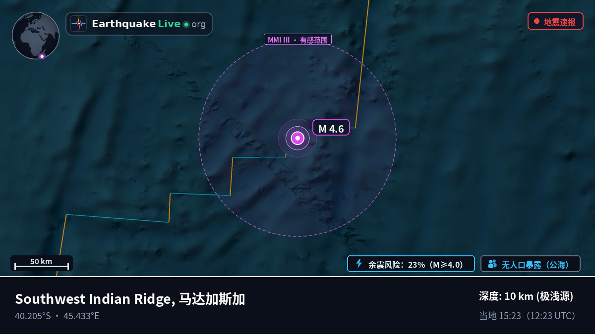 印度洋 (马达加斯加)