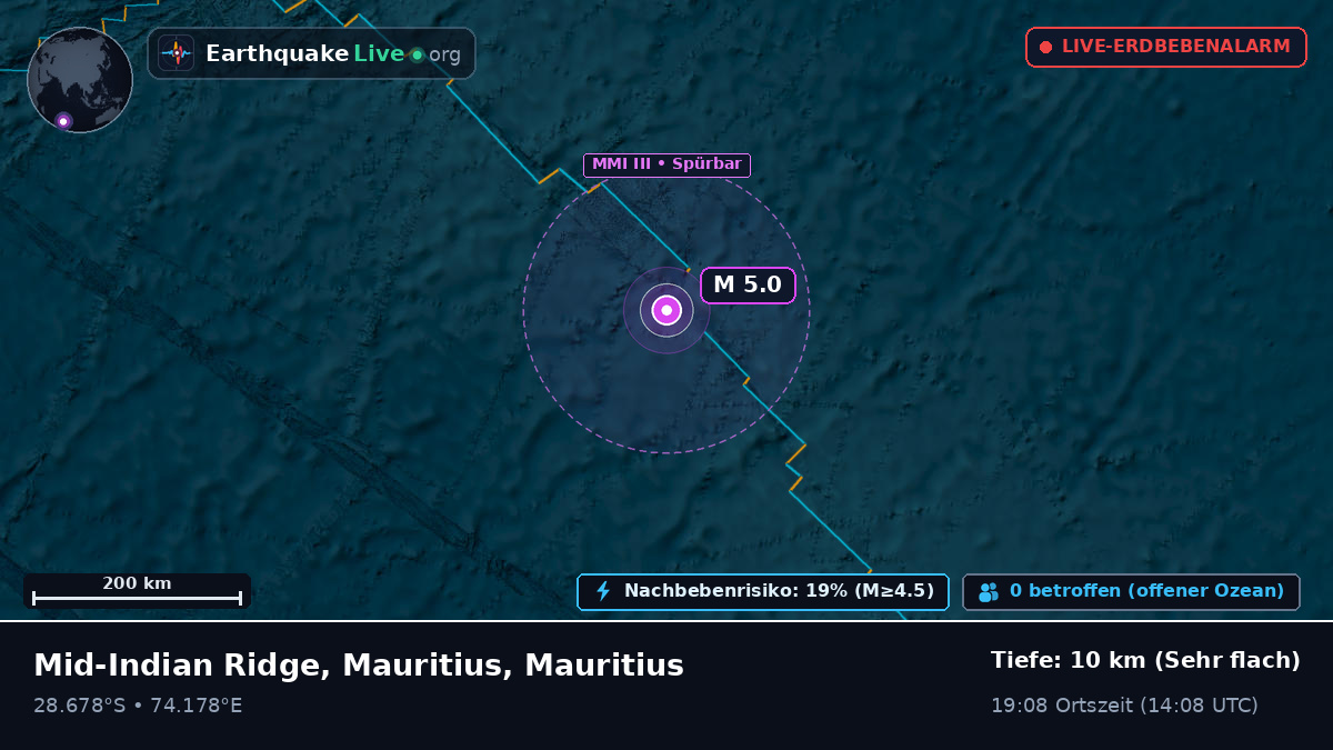 Indischer Ozean (Mauritius)