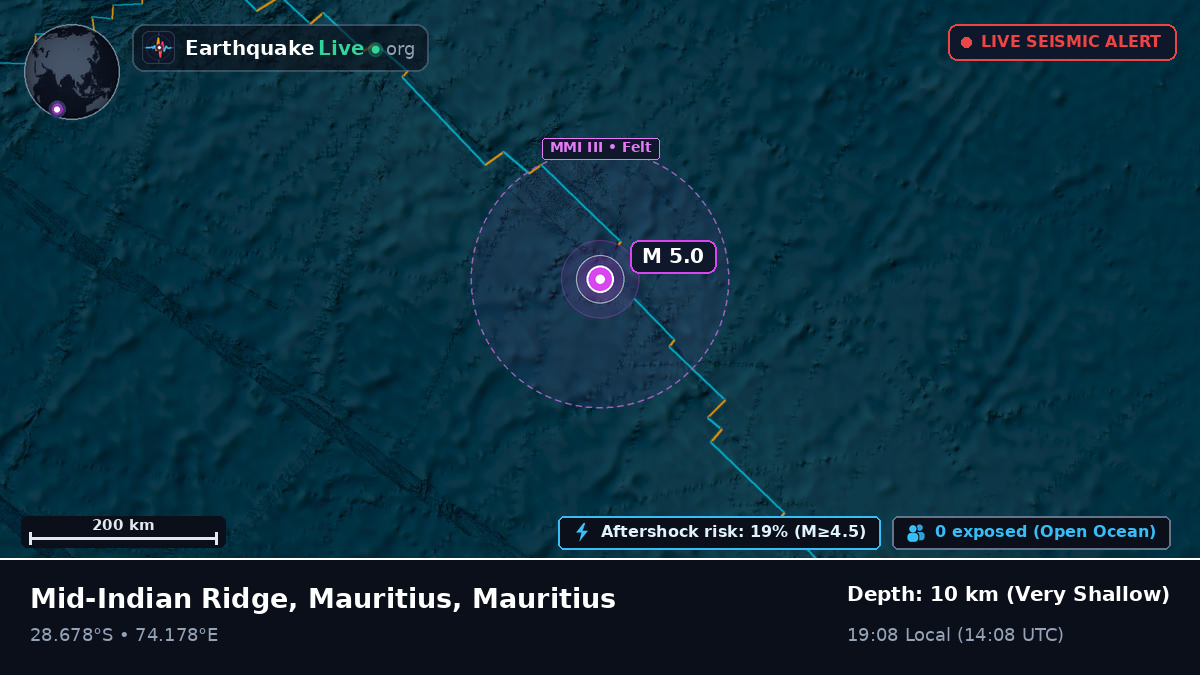 Indian Ocean (Mauritius)