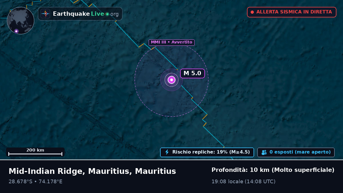 Oceano Indiano (Mauritius)