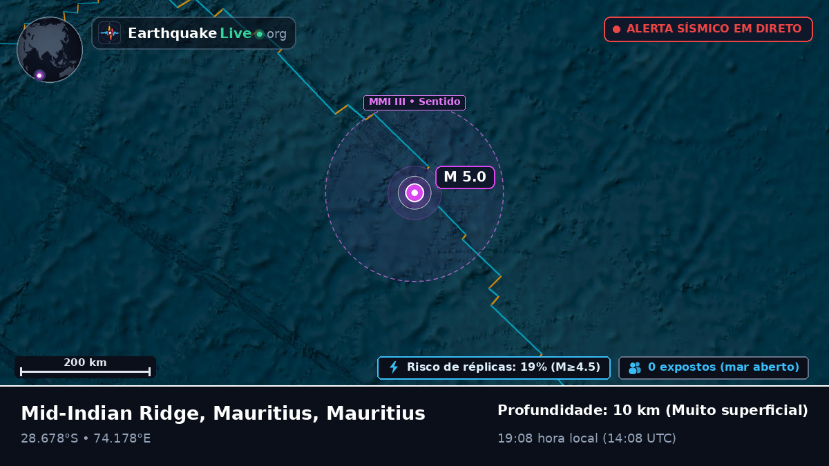 Oceano Índico (Mauritius)