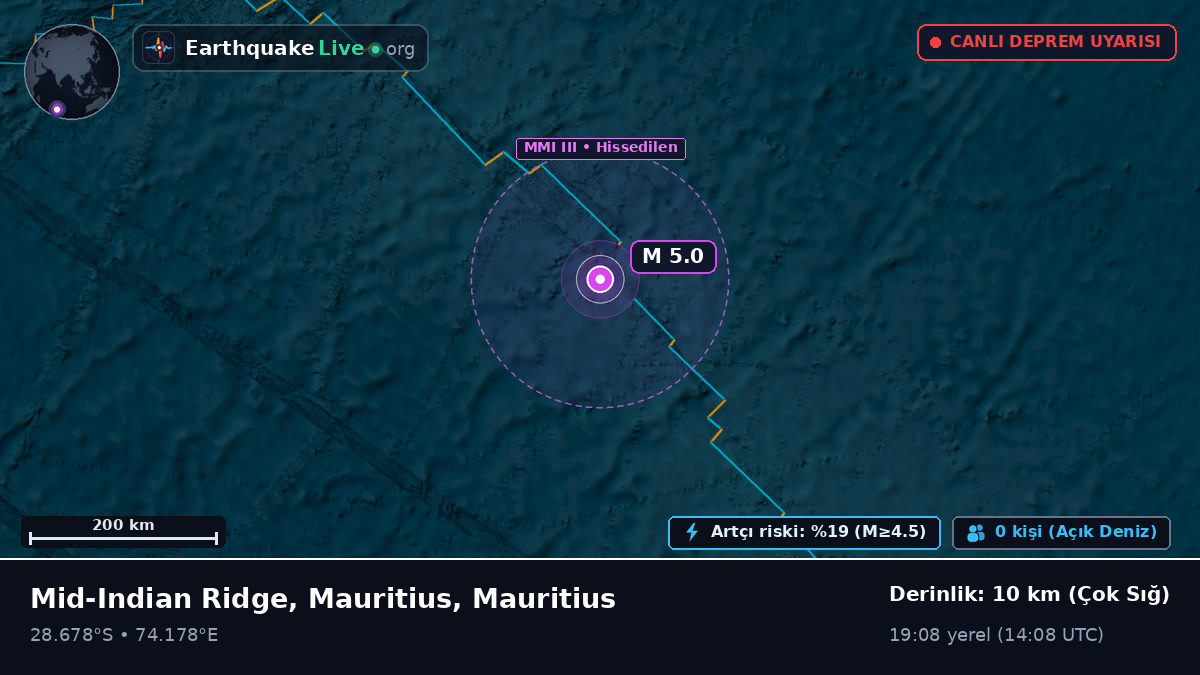 Hint Okyanusu (Mauritius)