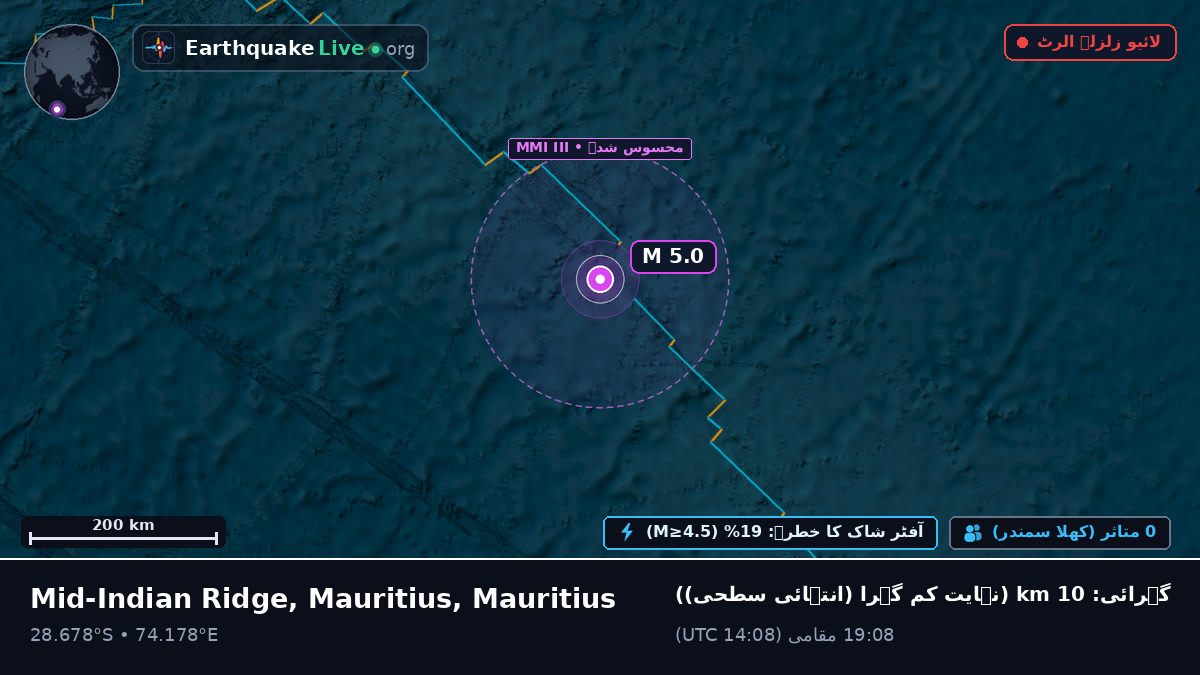 بحر ہند (Mauritius)