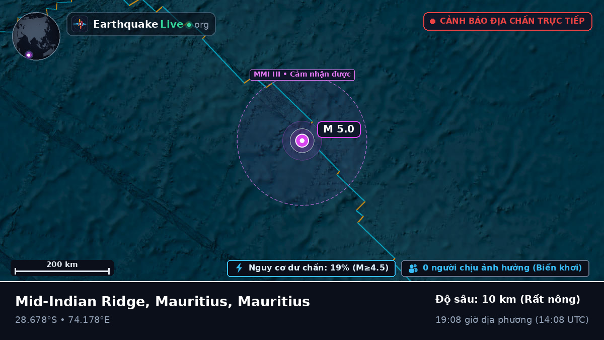 Ấn Độ Dương (Mauritius)