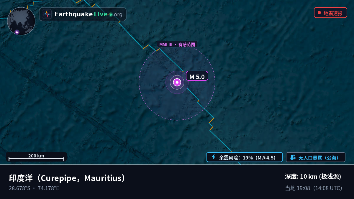 印度洋 (Mauritius)